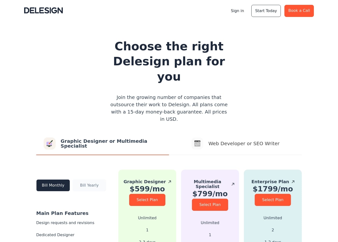 Pricing