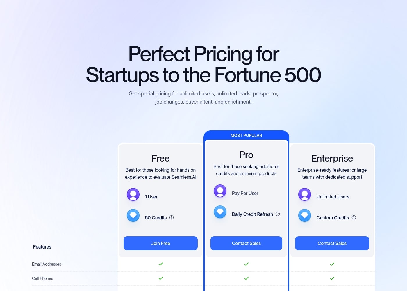 Pricing