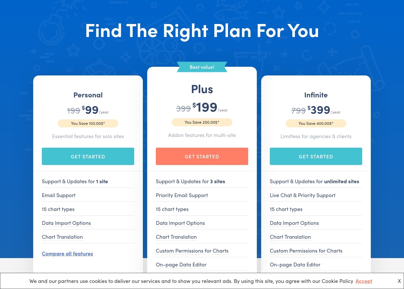 Pricing