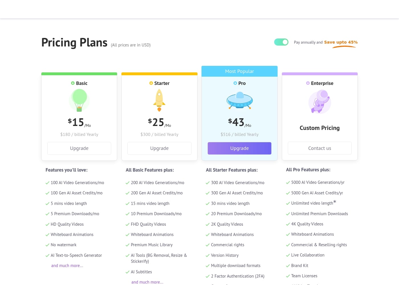 Pricing