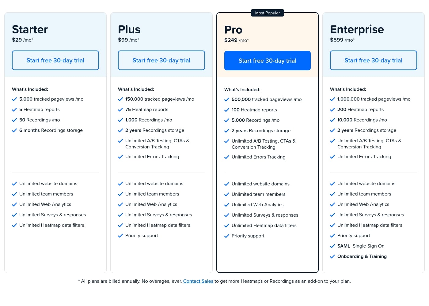 Pricing