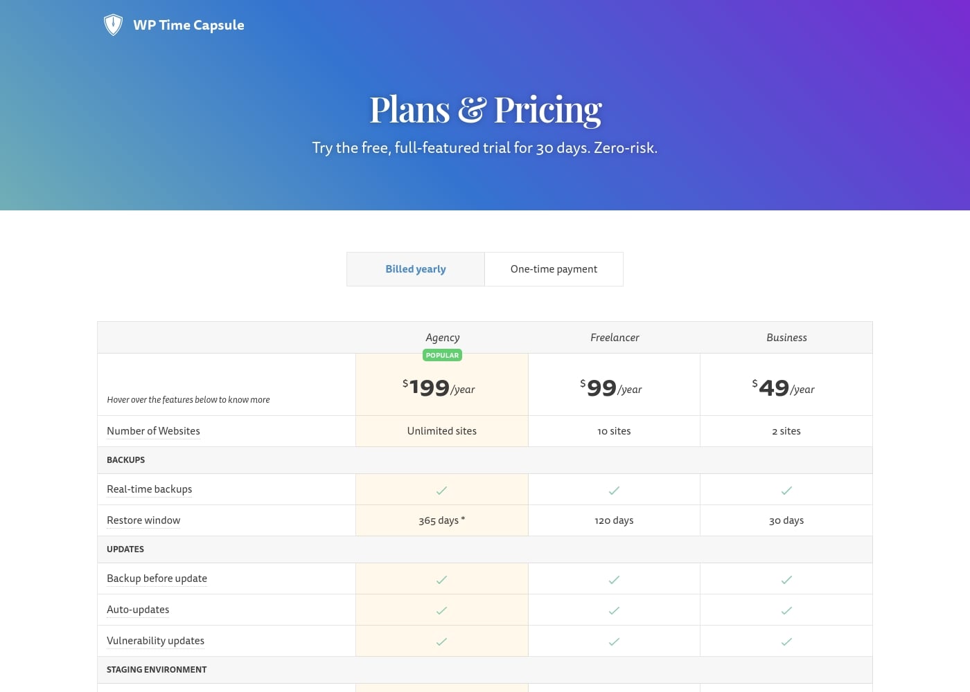 Pricing