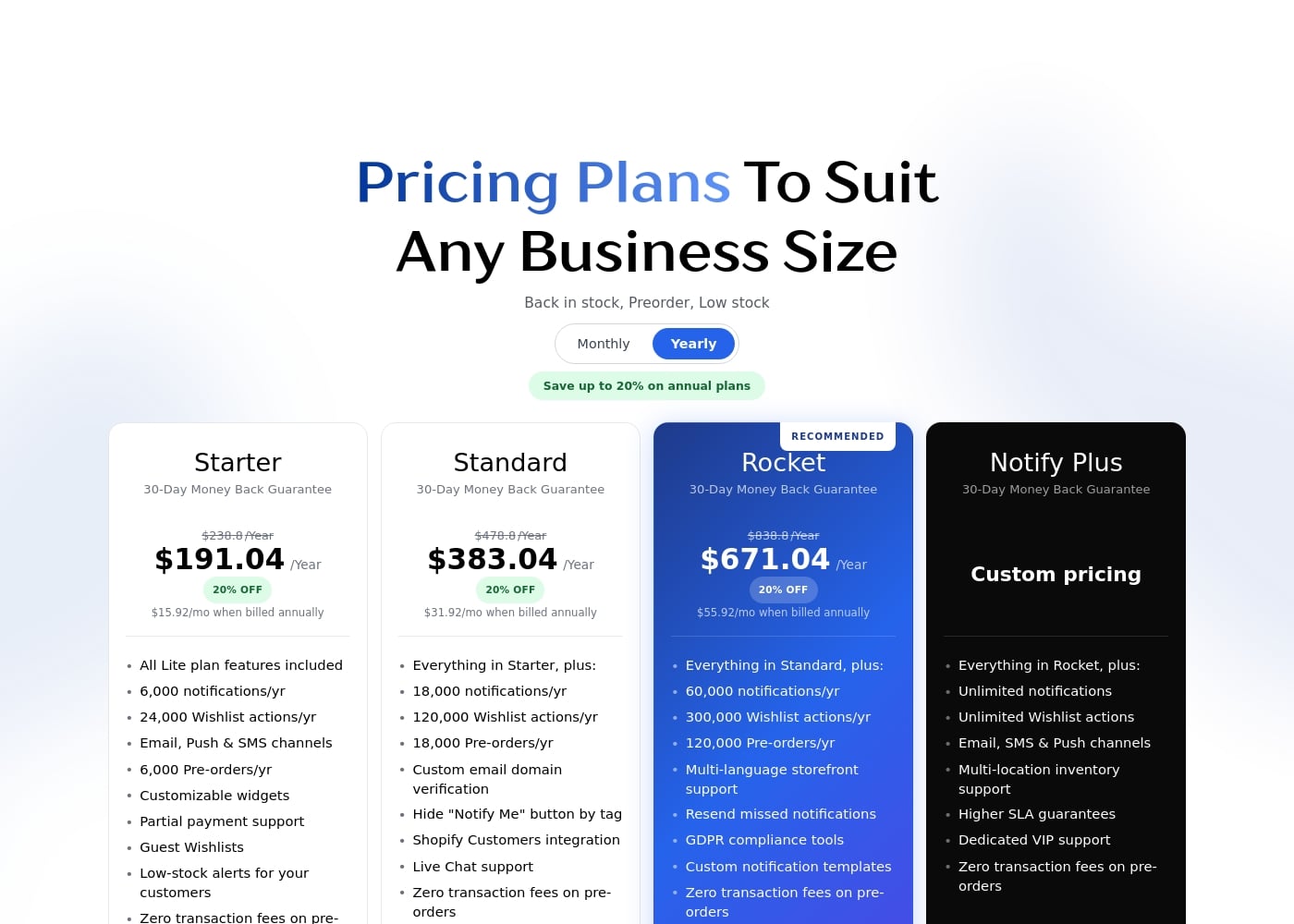 Pricing