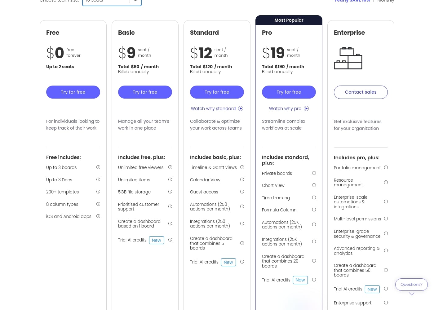 Pricing