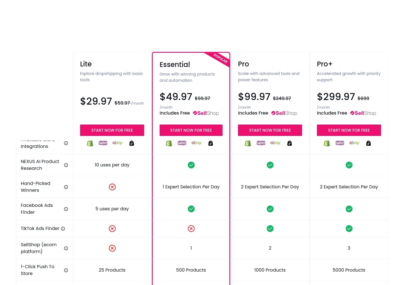 Pricing