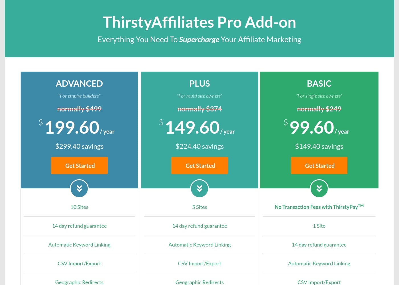Pricing