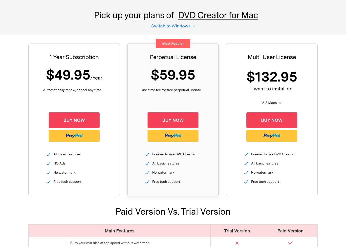Pricing