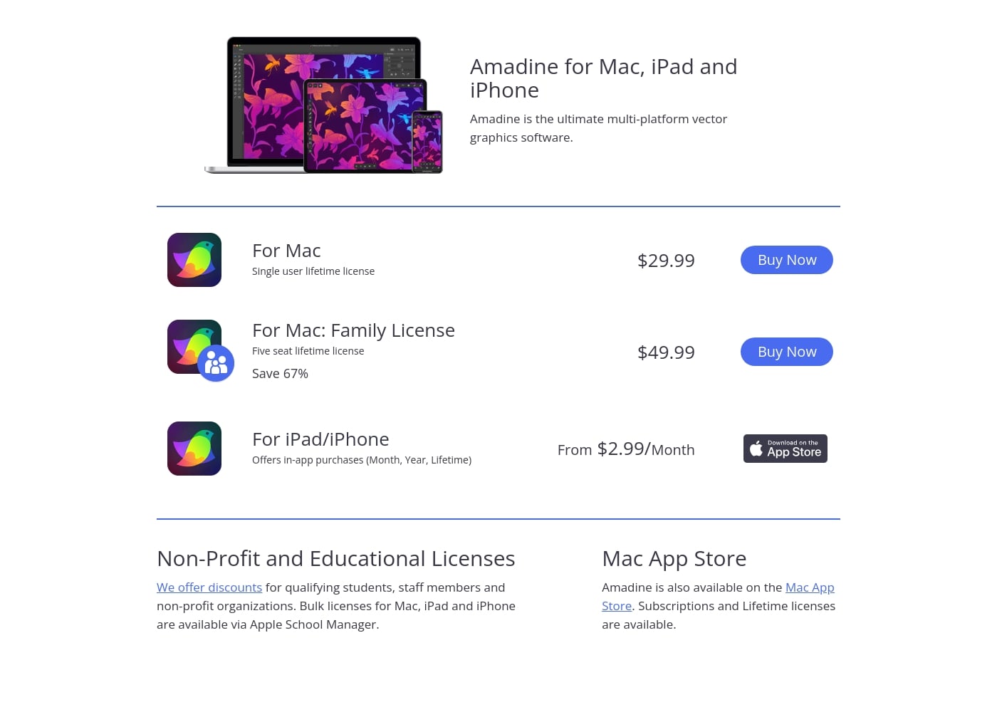 Pricing