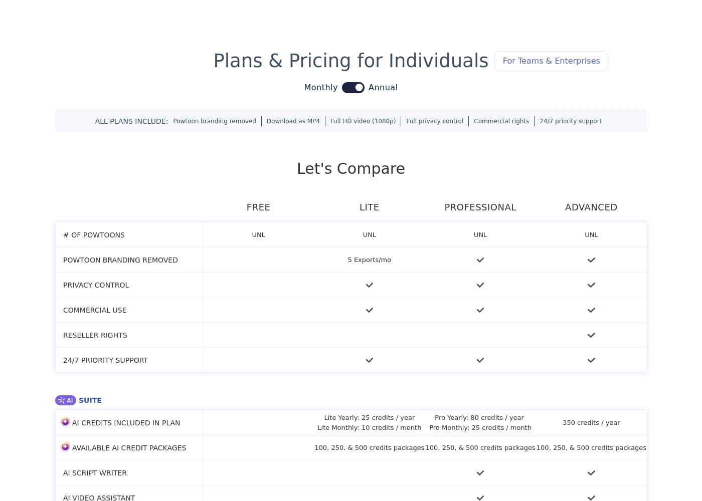 Pricing