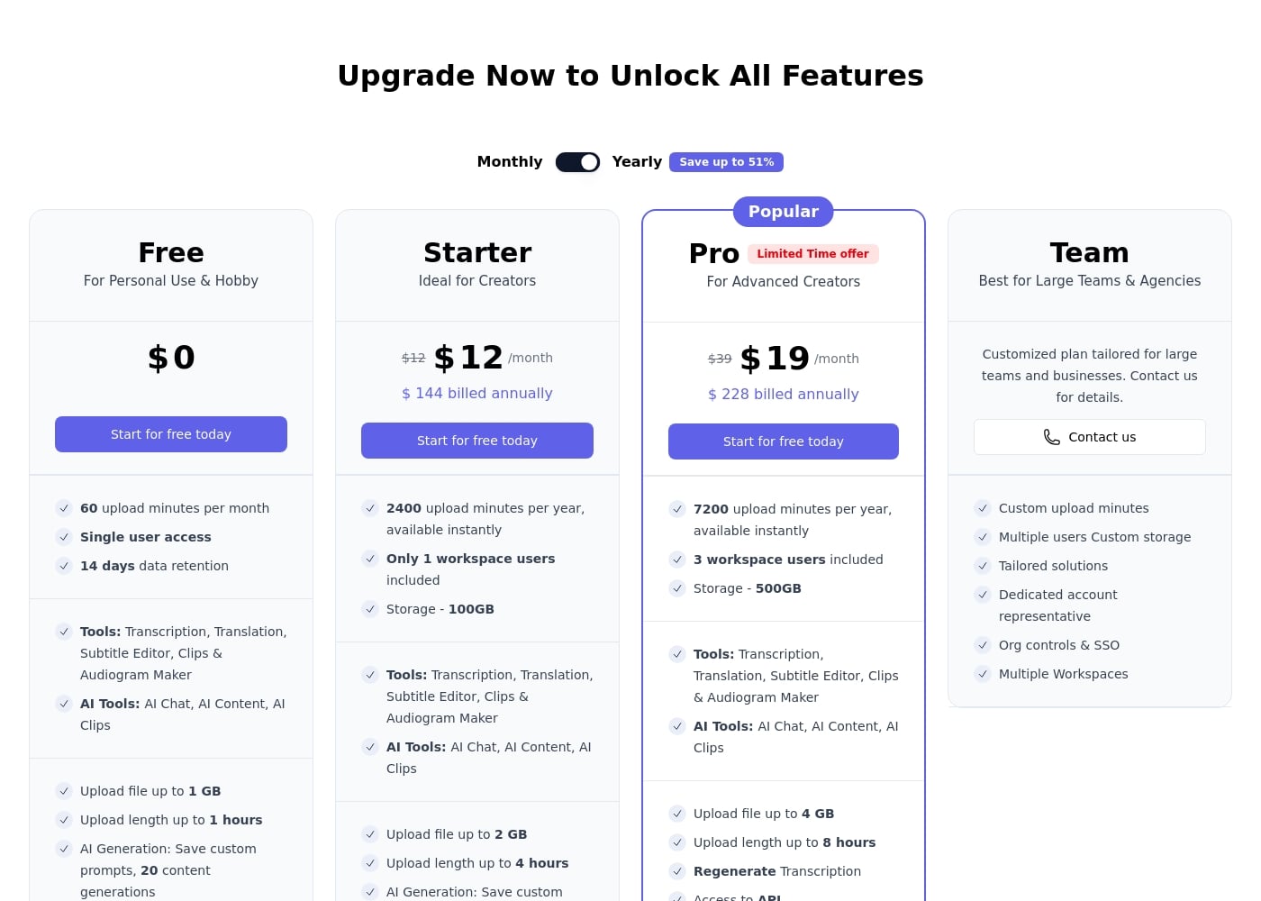 Pricing