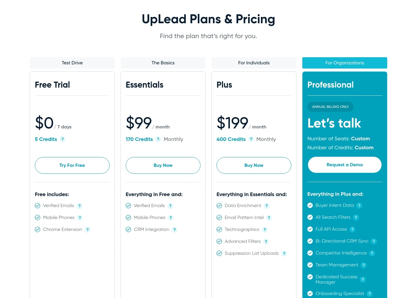 Pricing