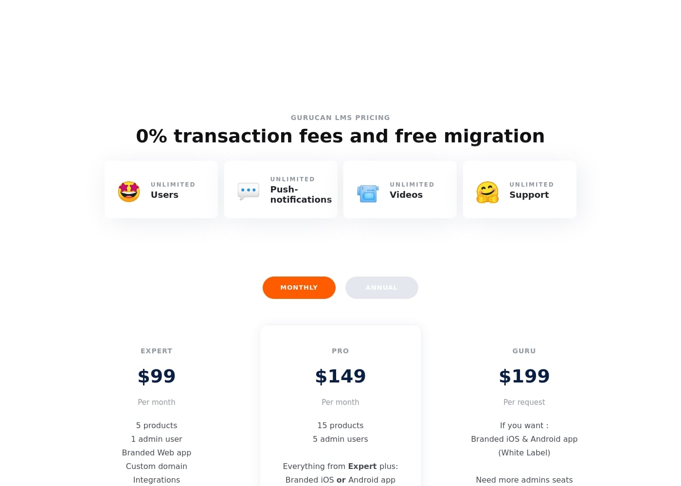Pricing