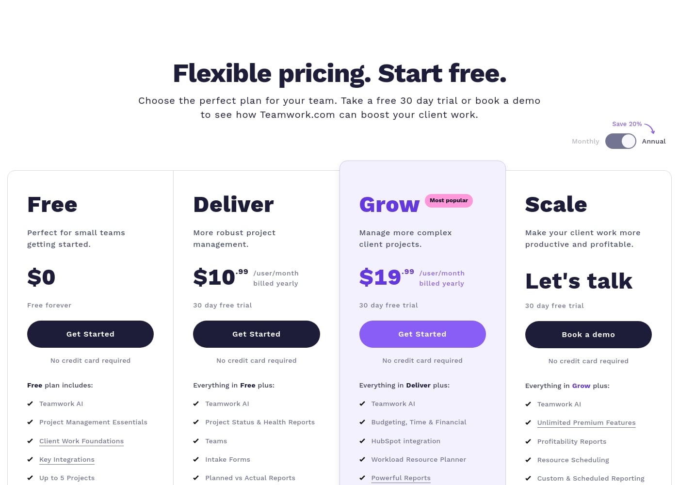 Pricing