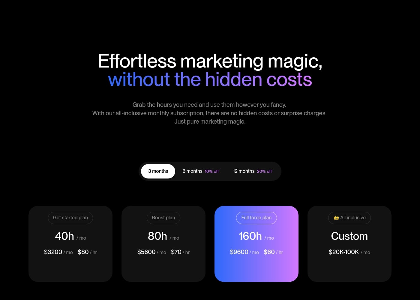 Pricing