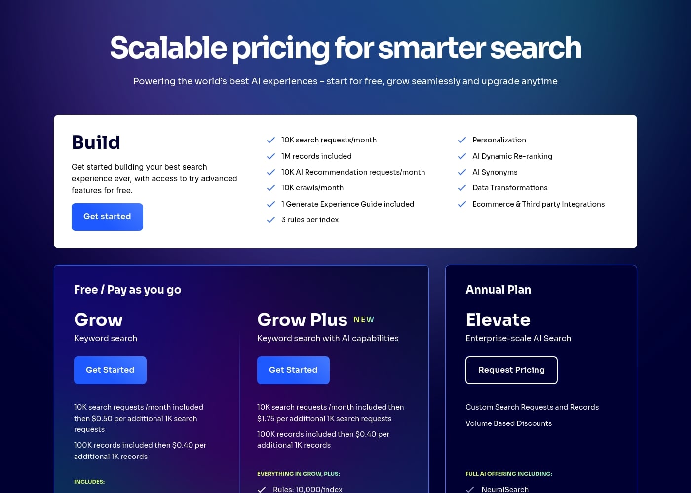 Pricing