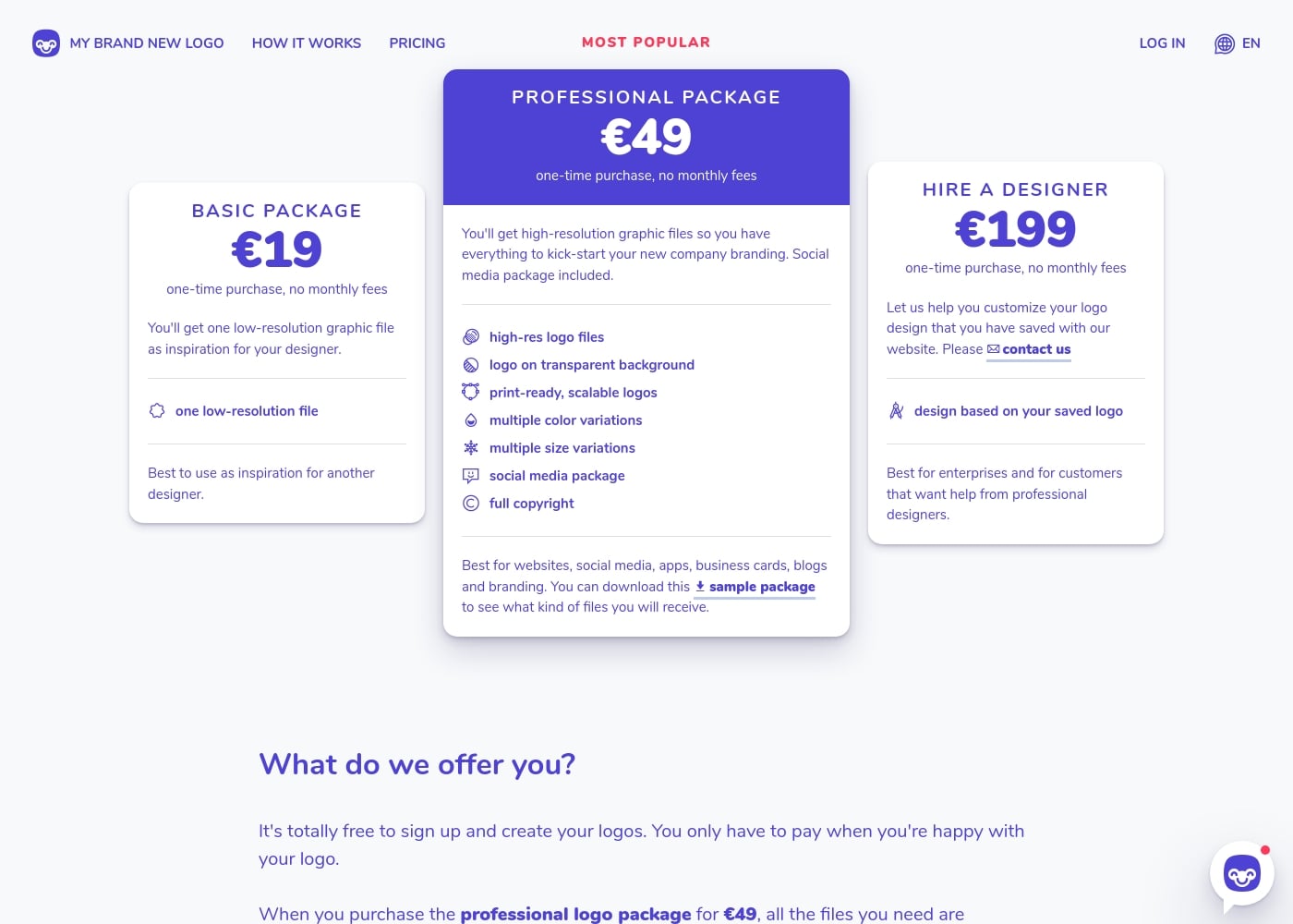 Pricing