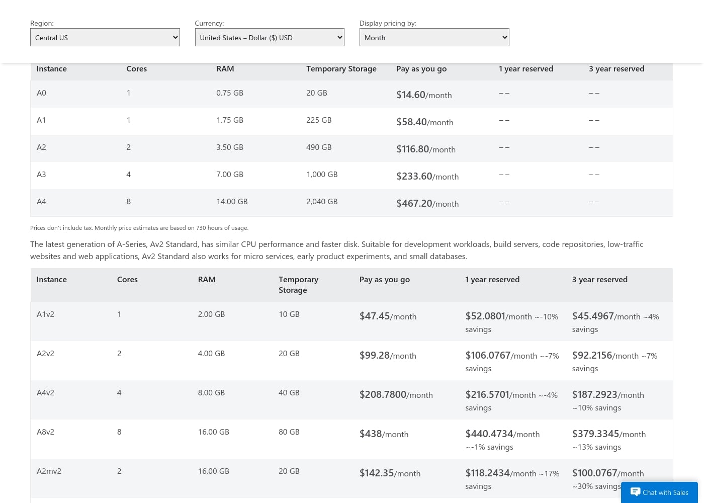 Pricing
