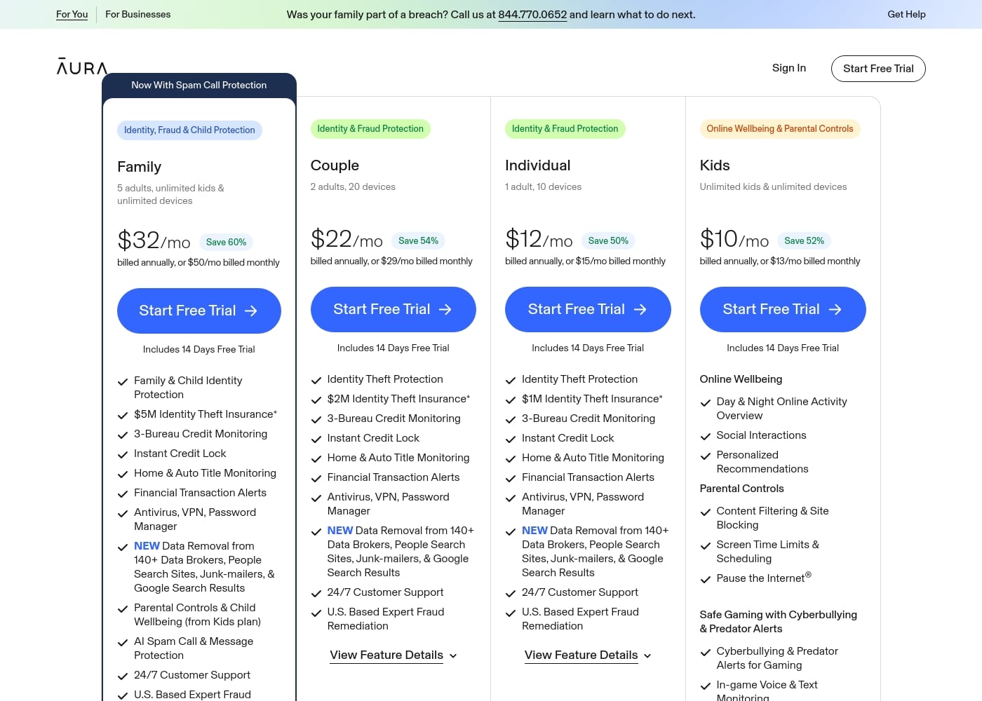 Pricing