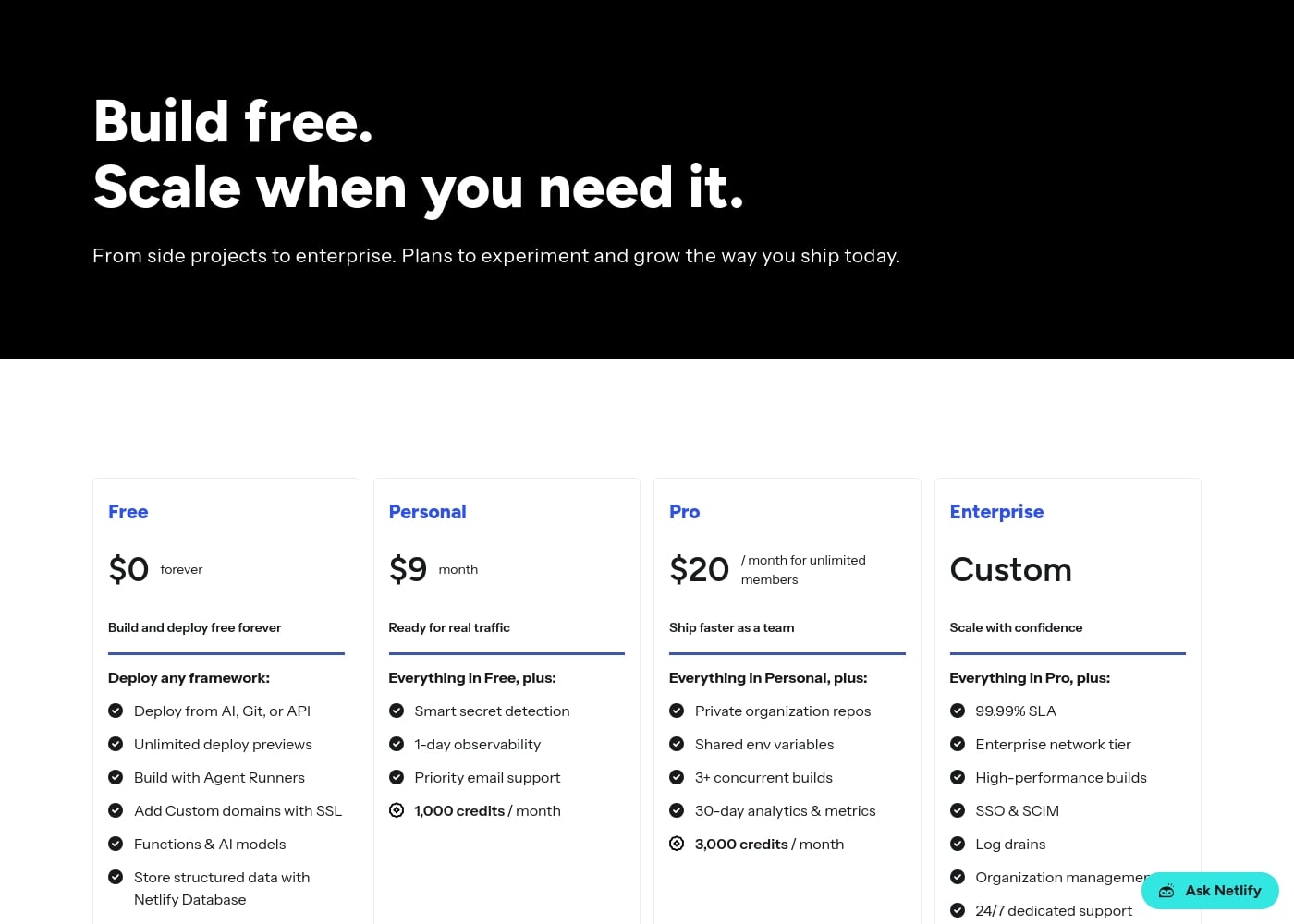 Pricing