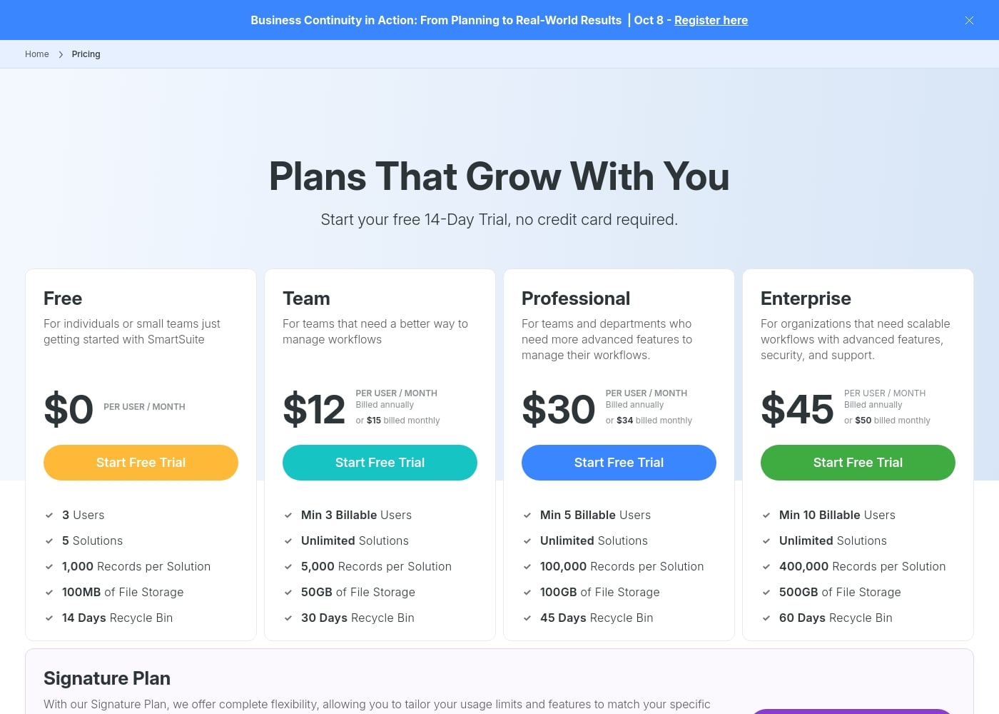 Pricing