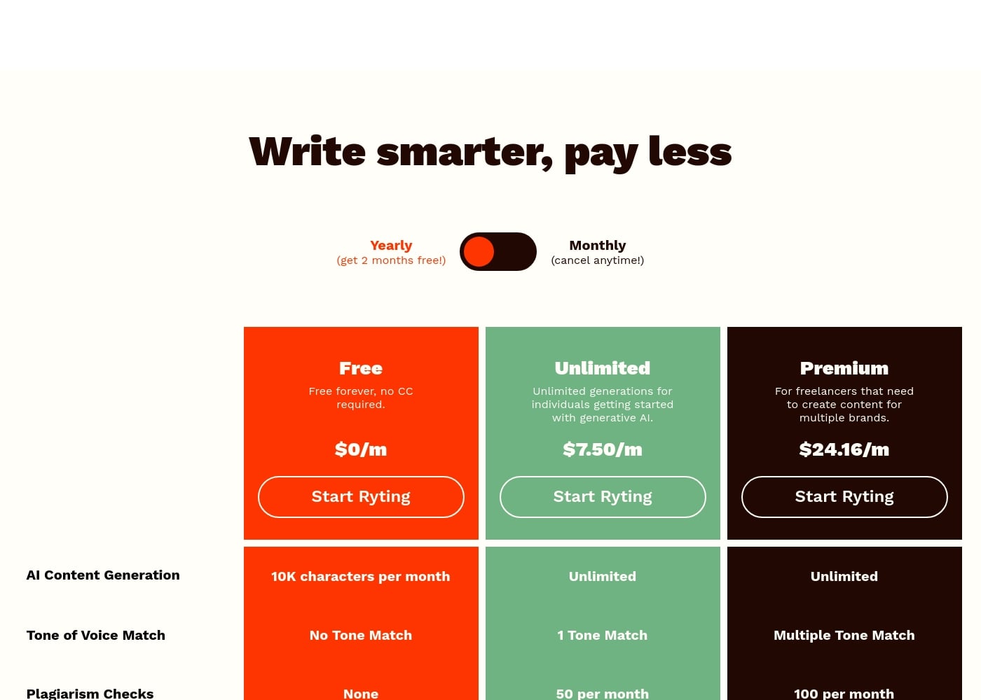 Pricing