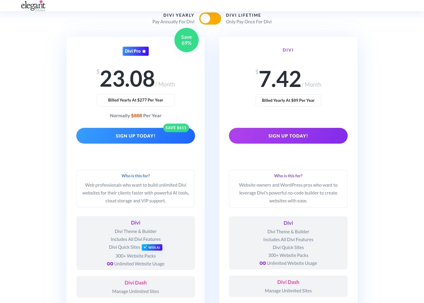 Pricing