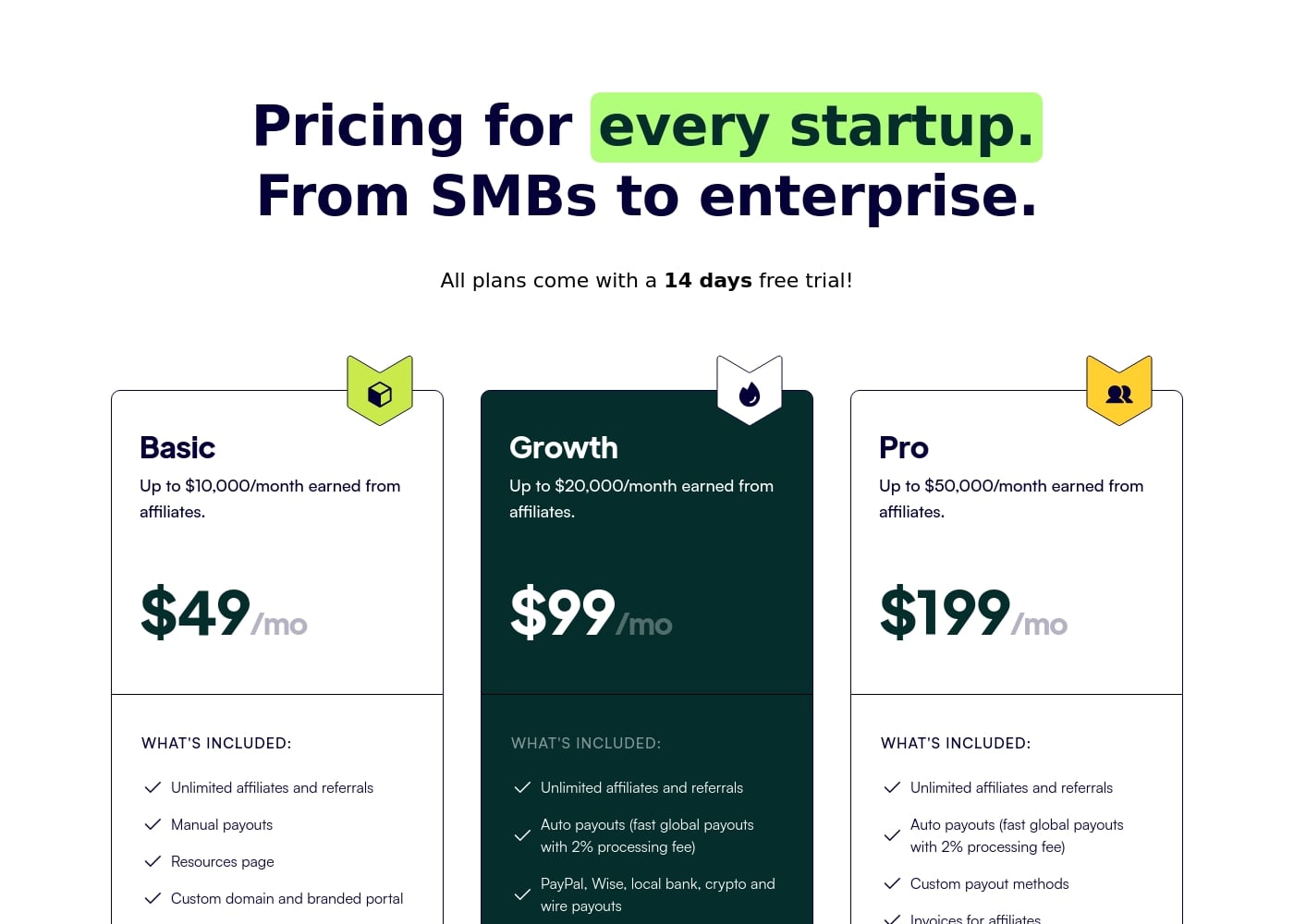 Pricing