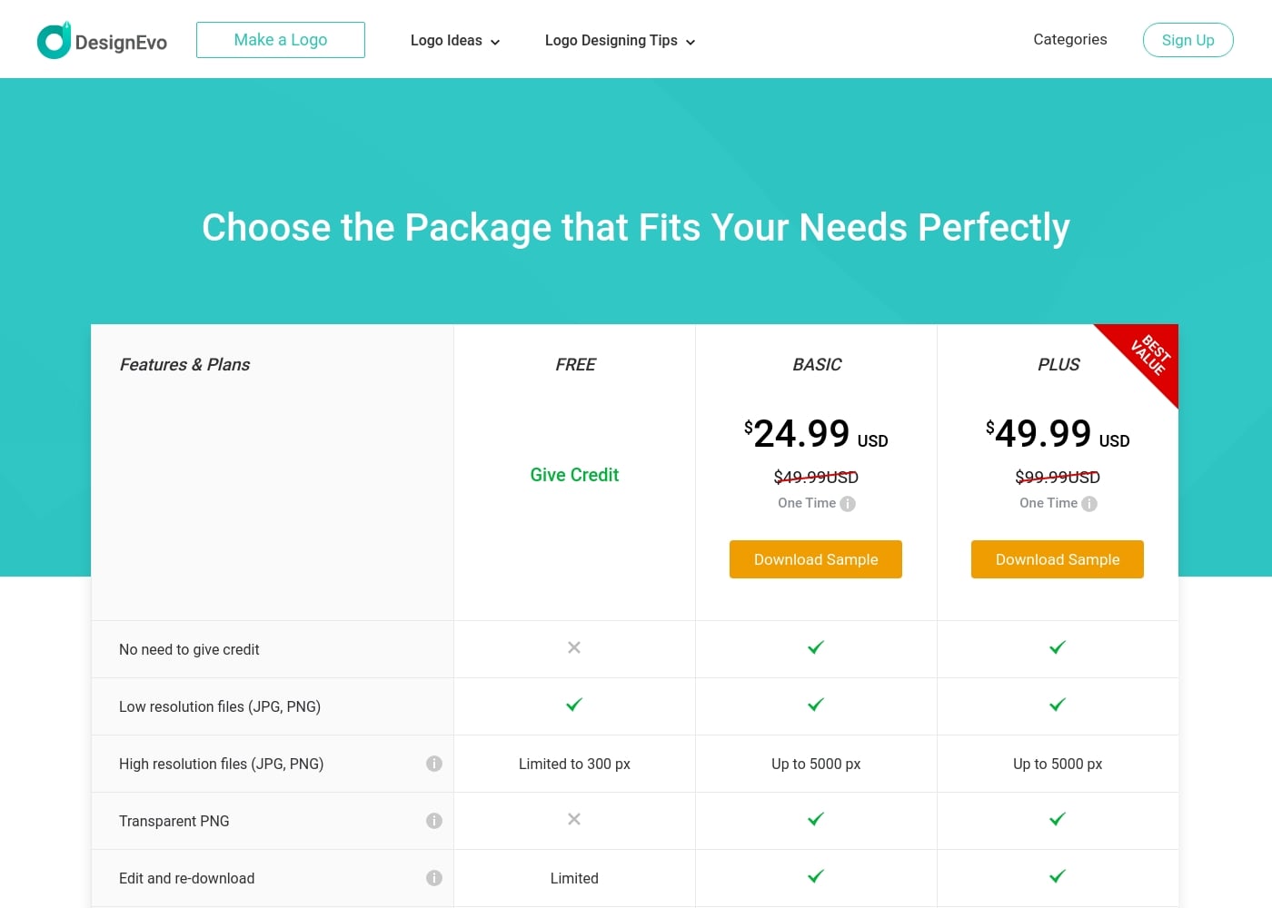 Pricing