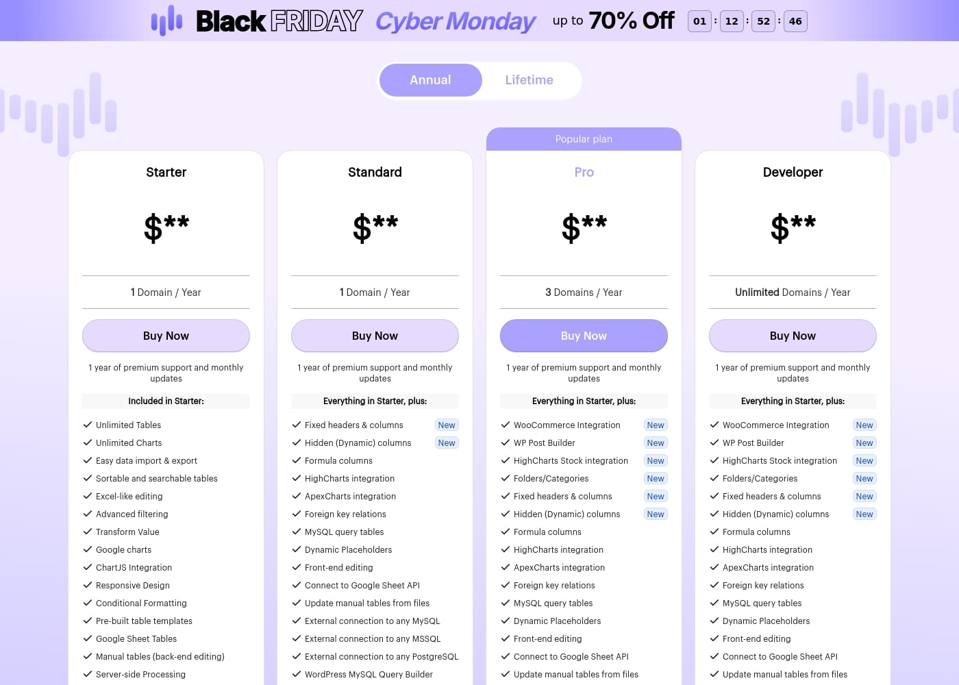 Pricing