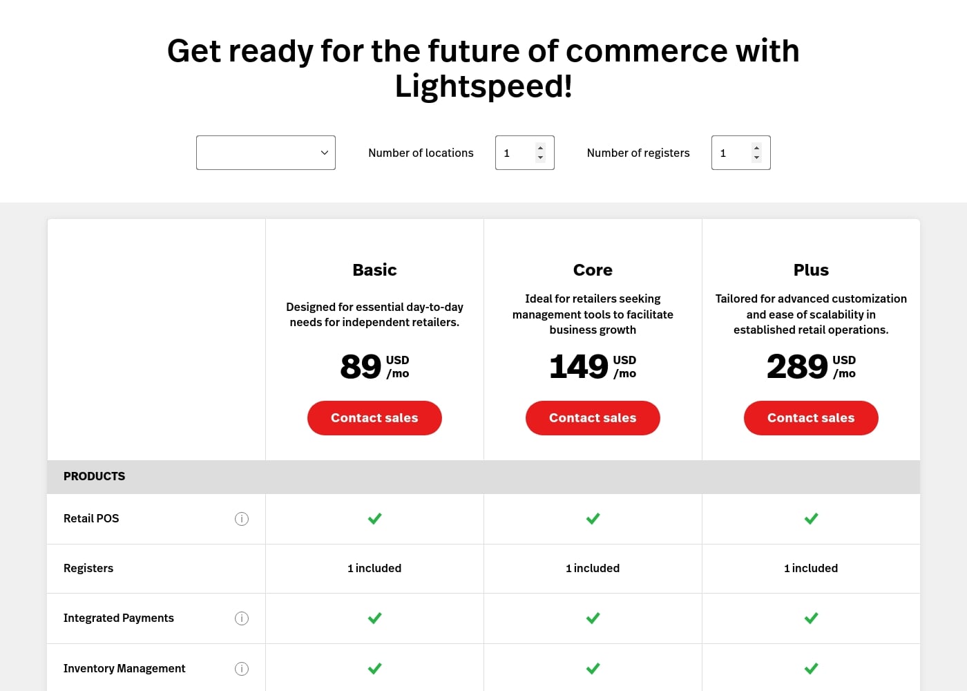 Pricing