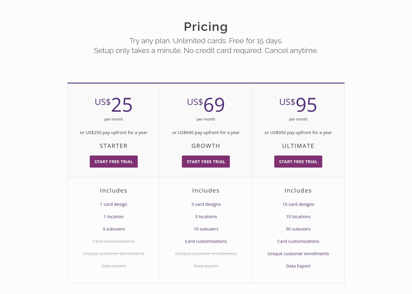 Pricing