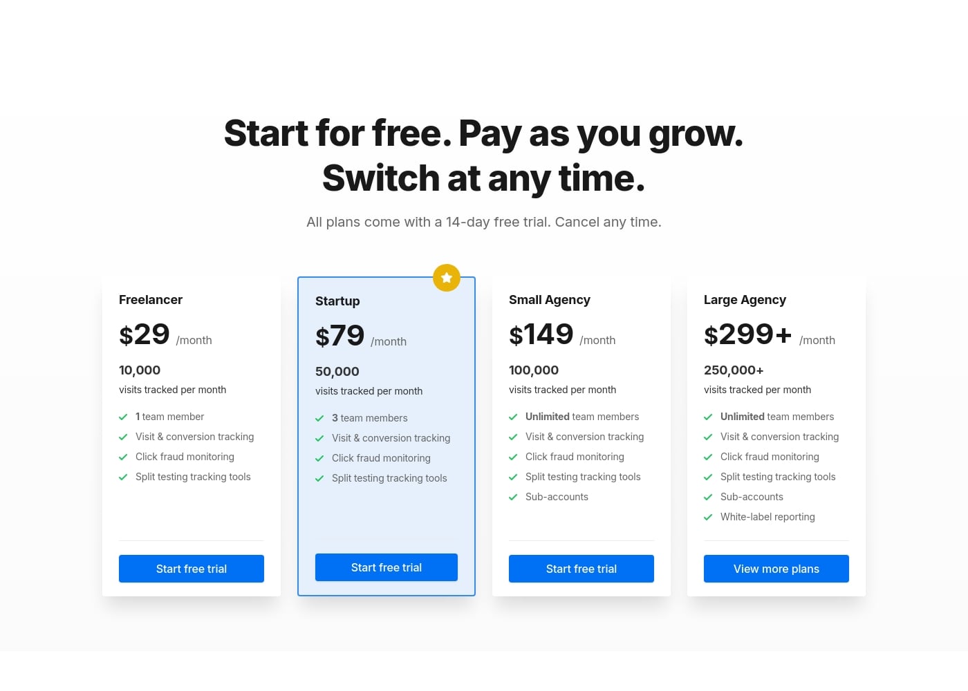 Pricing
