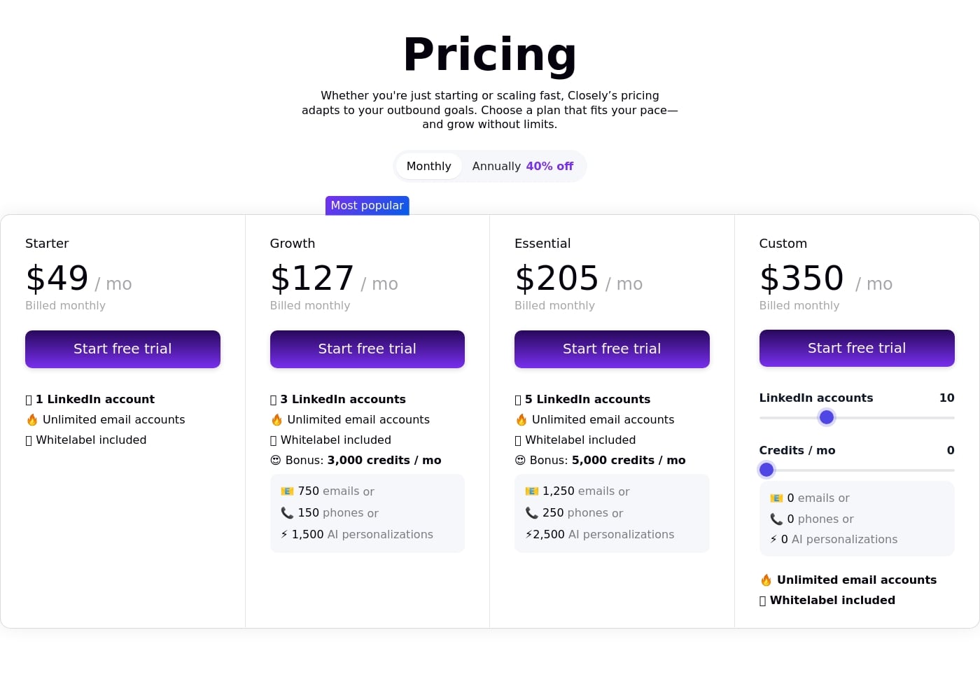 Pricing