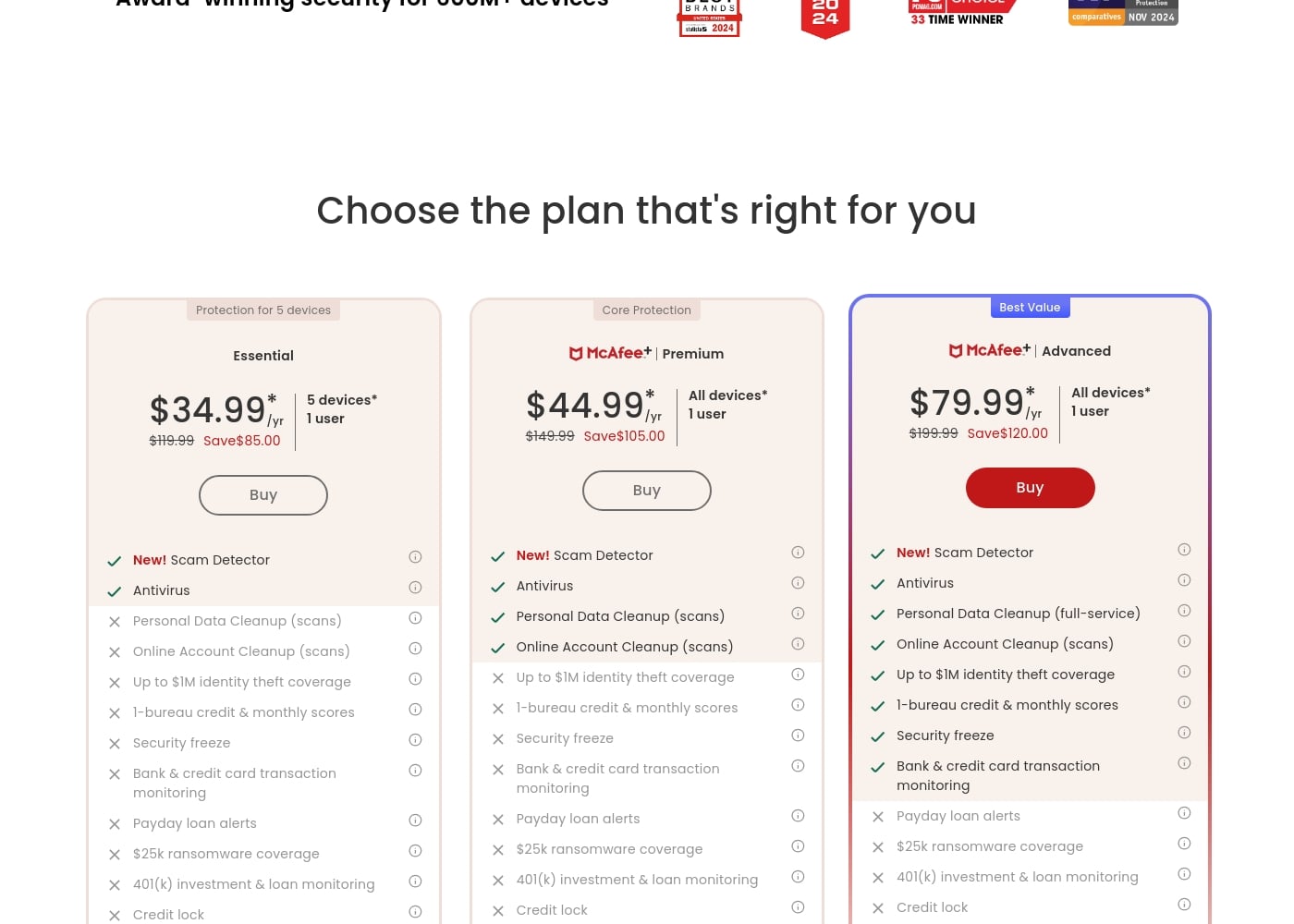 Pricing