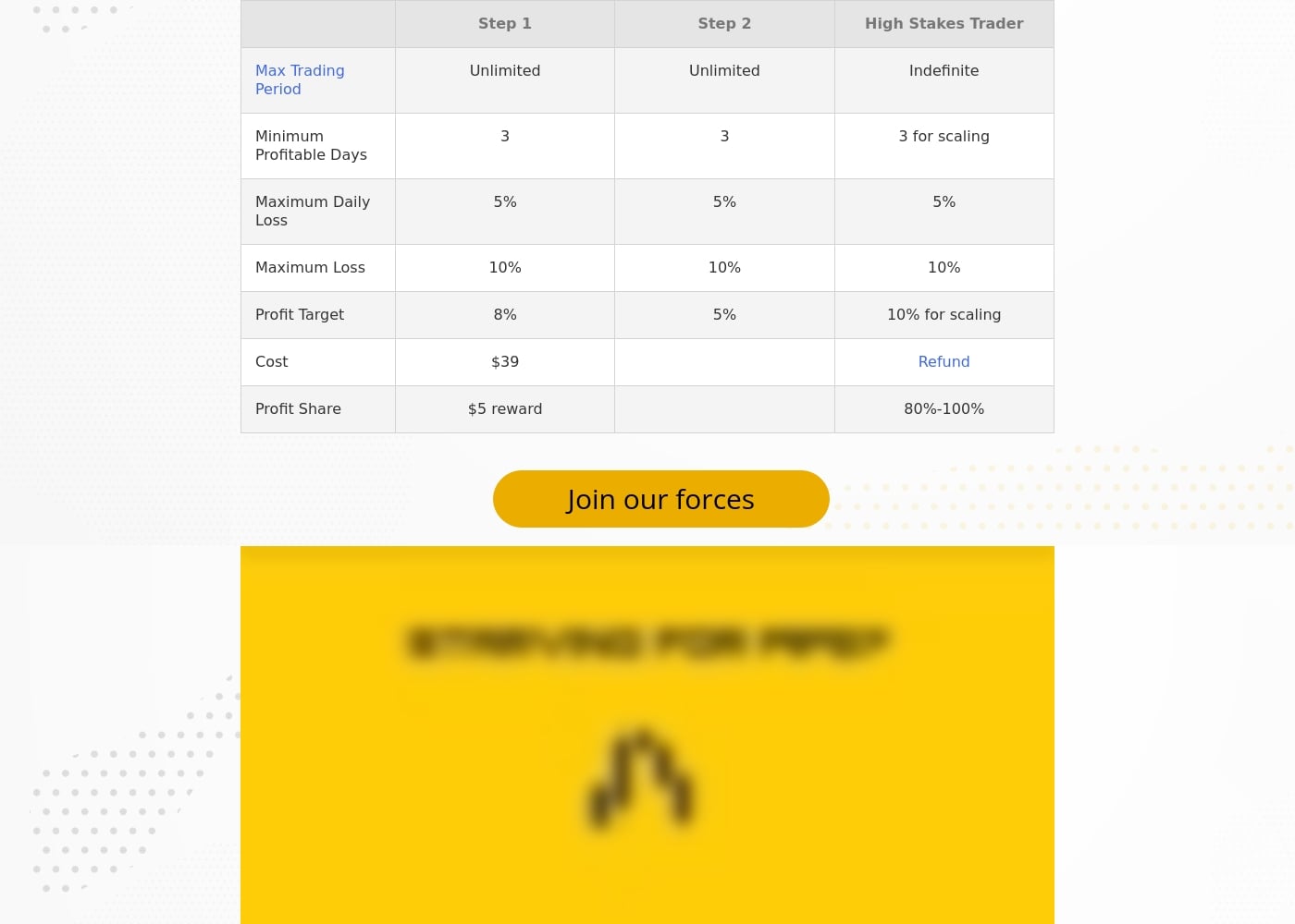 Pricing