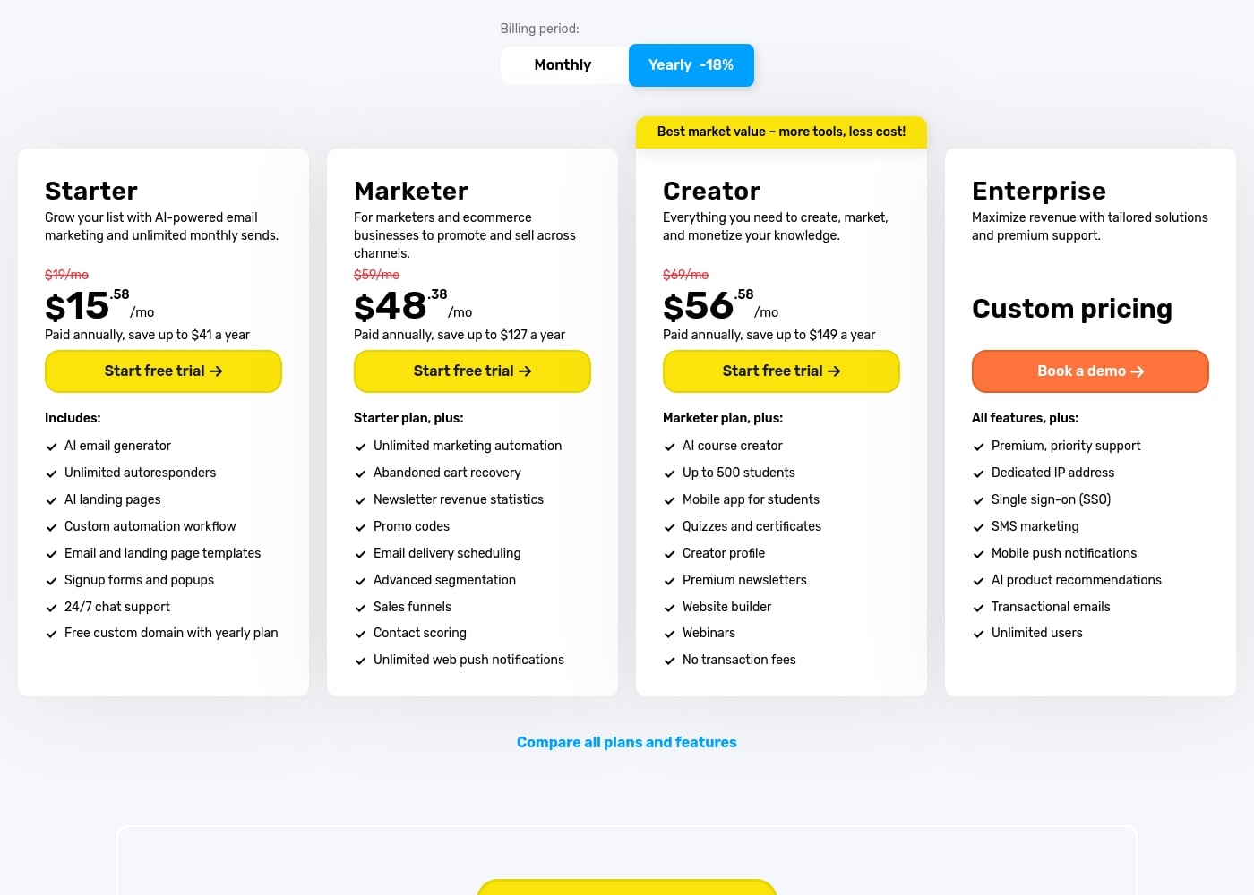 Pricing