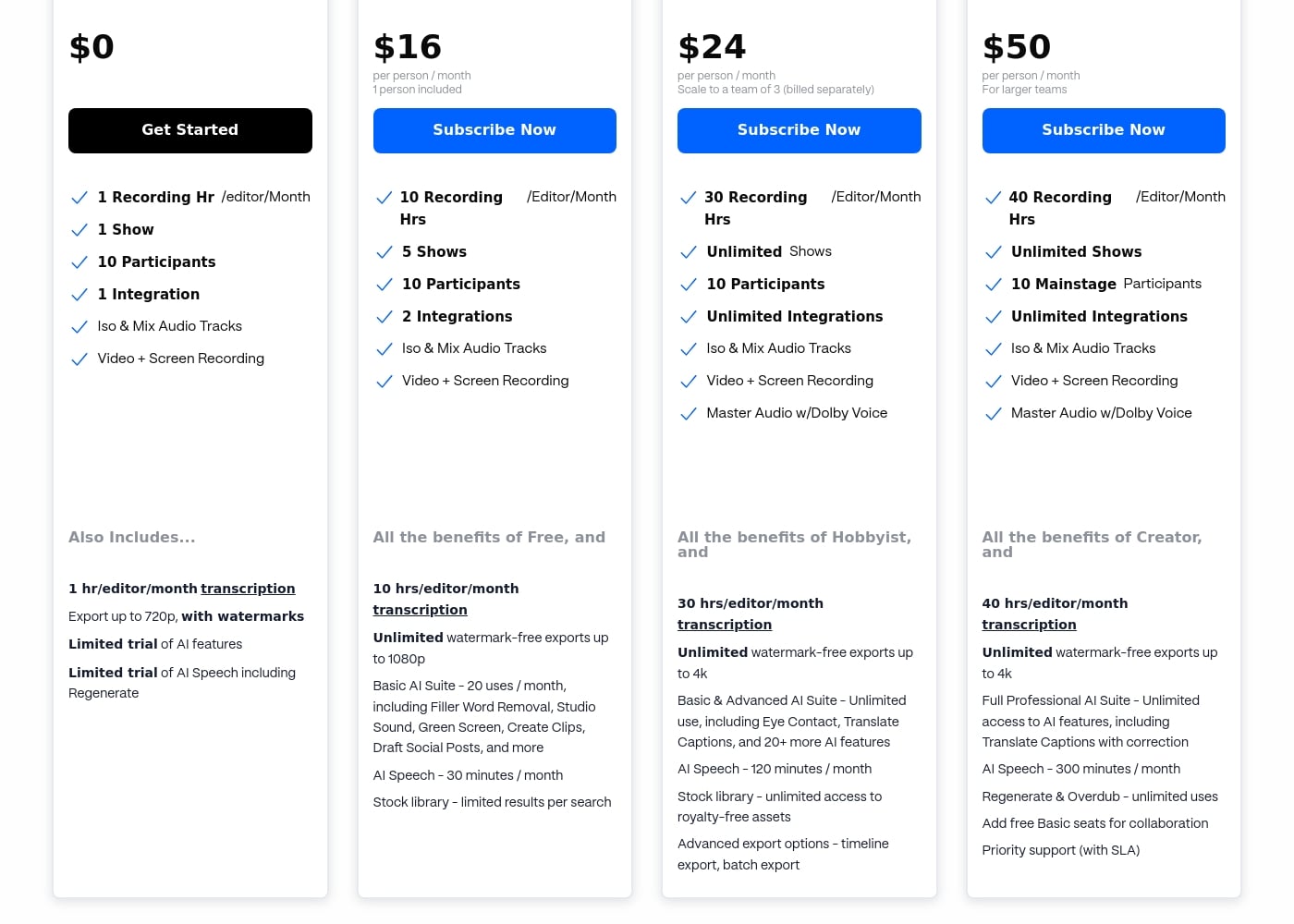 Pricing