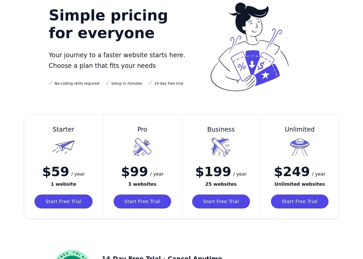 Pricing