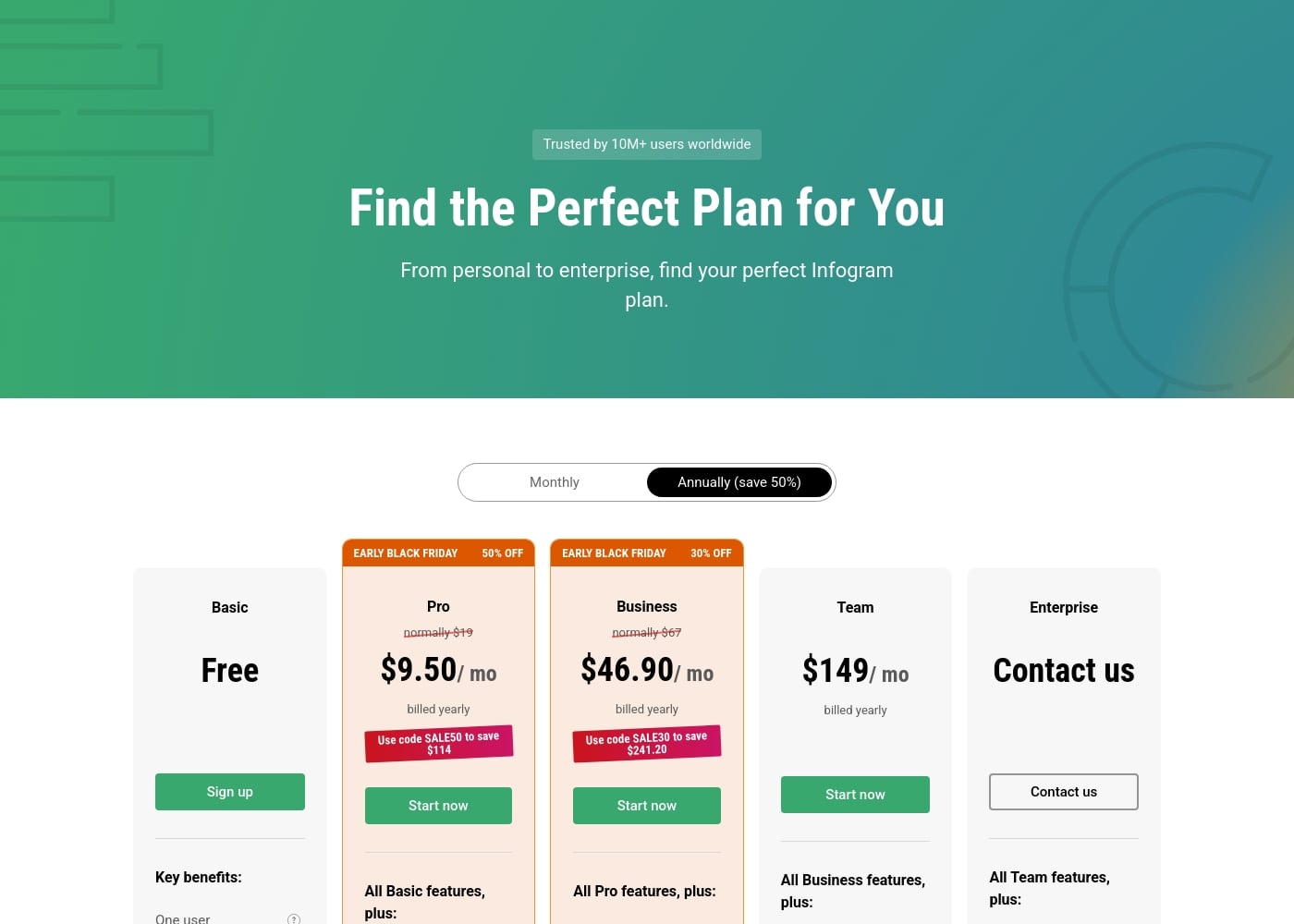 Pricing