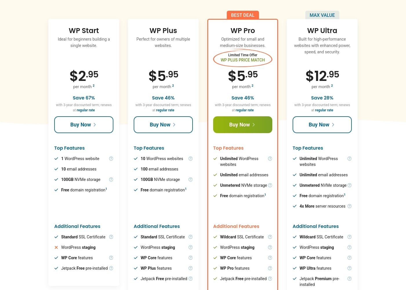Pricing