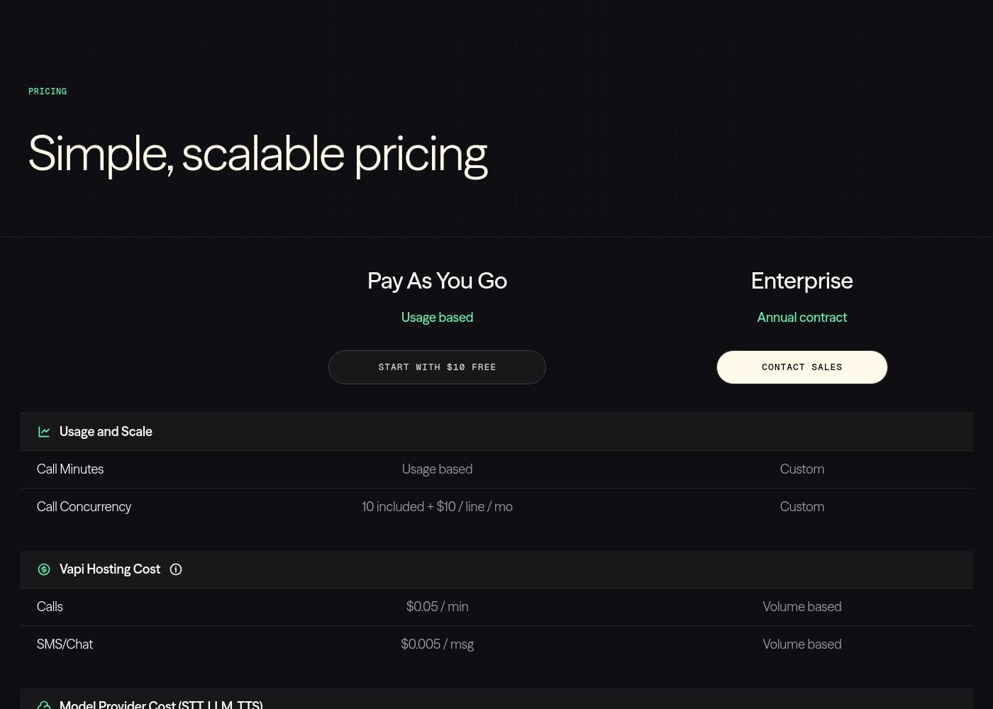Pricing