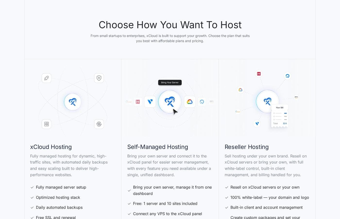 Pricing