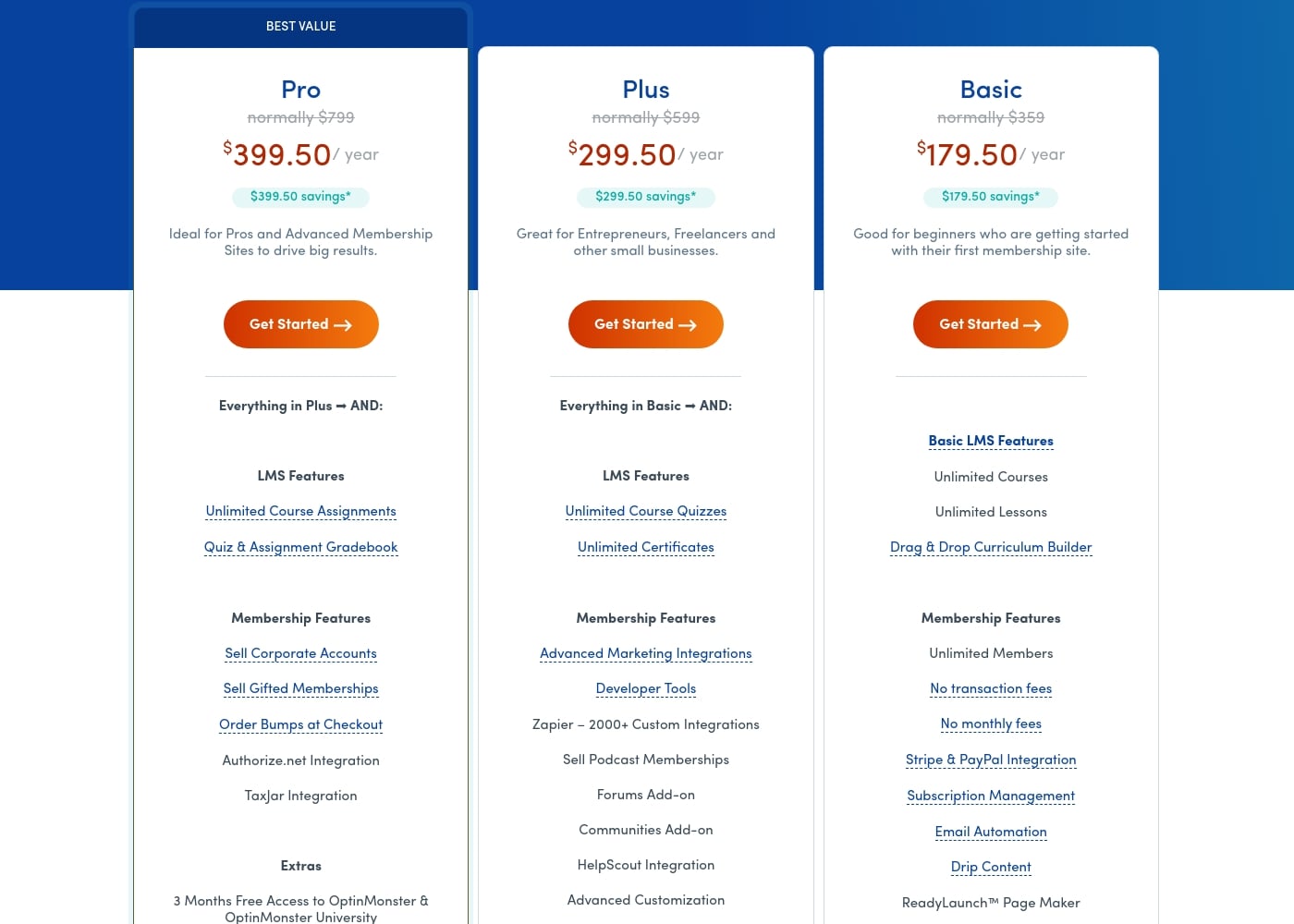 Pricing