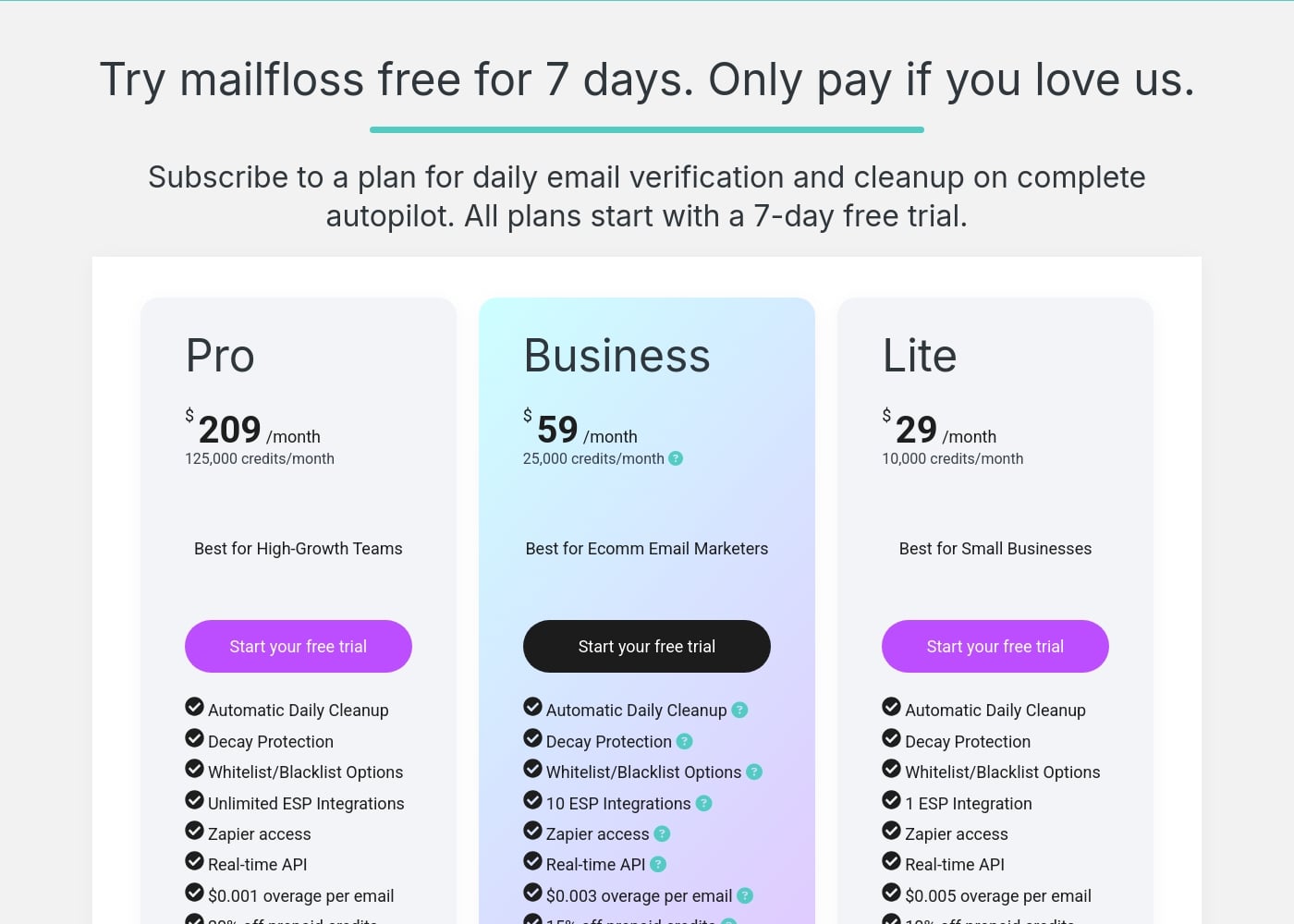 Pricing