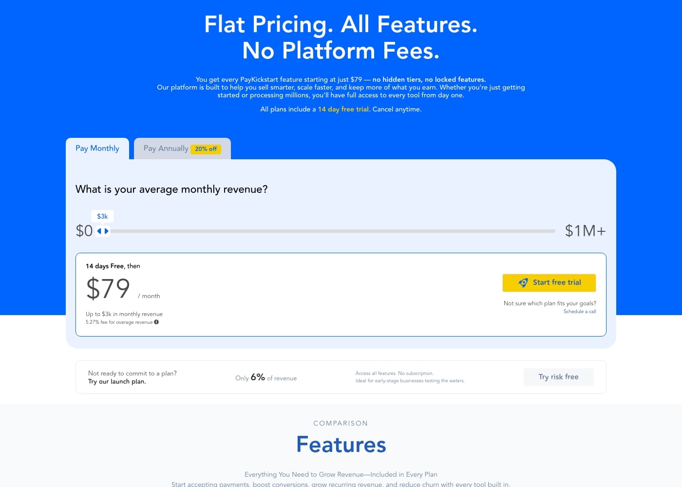Pricing