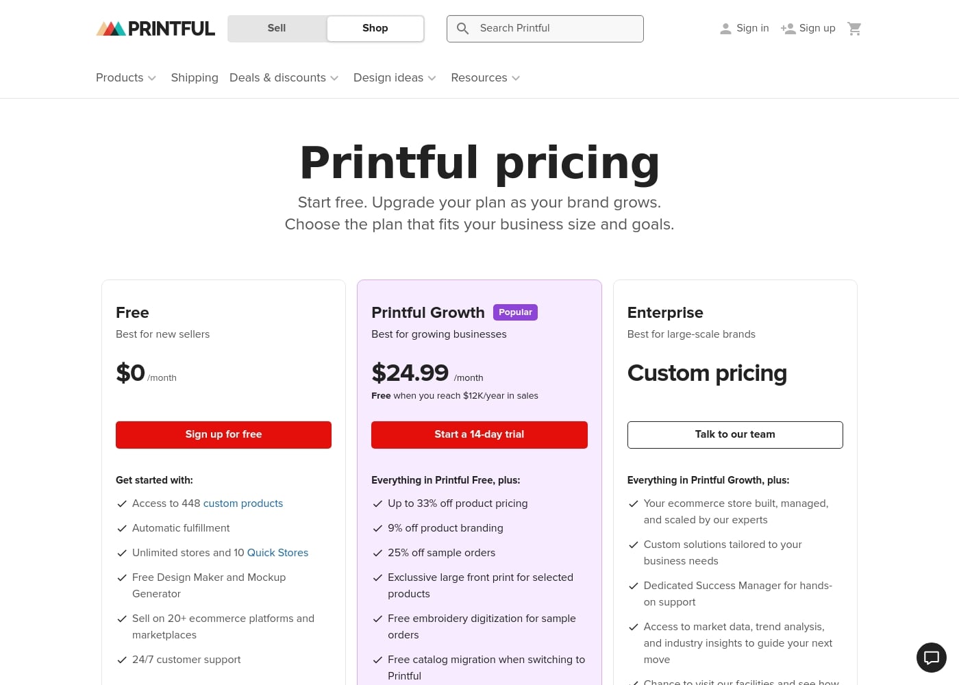 Pricing