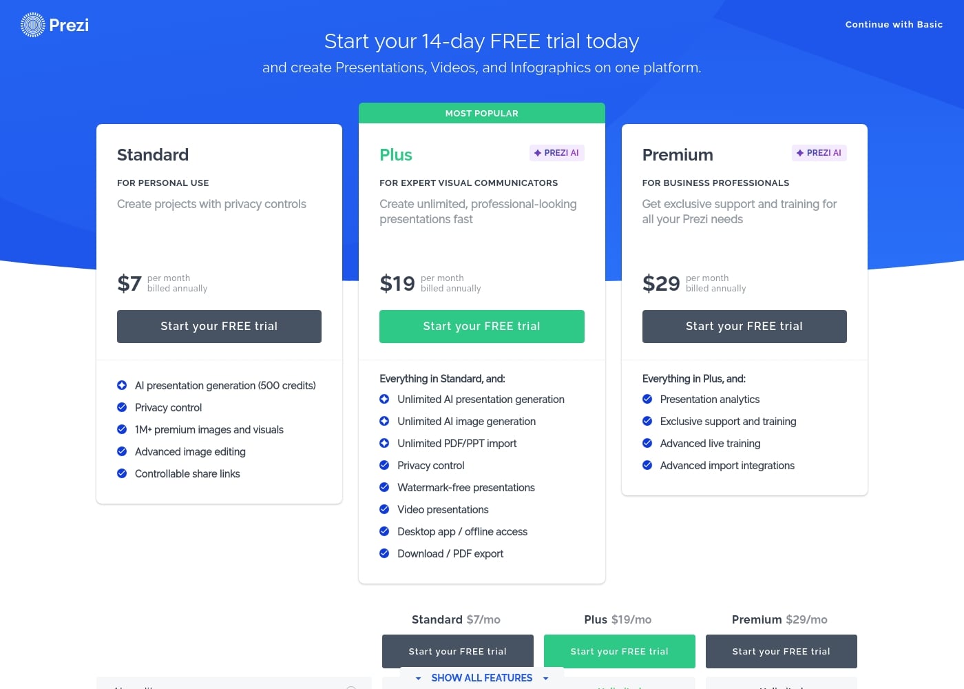 Pricing