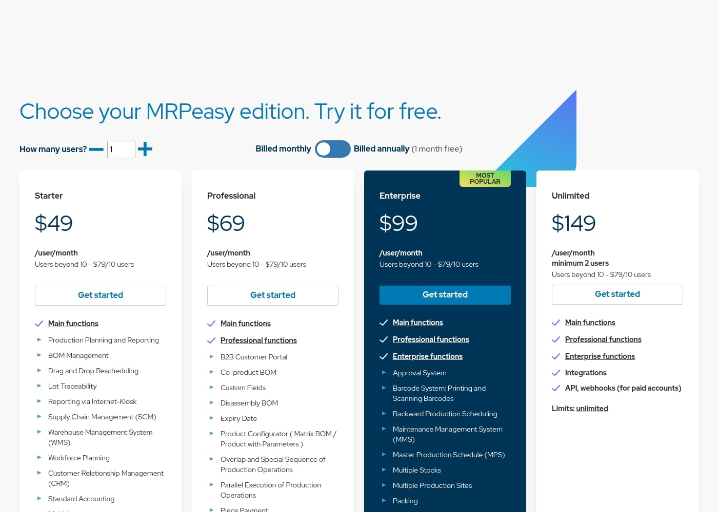 Pricing