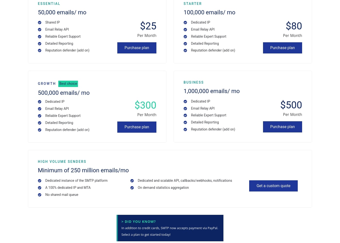 Pricing