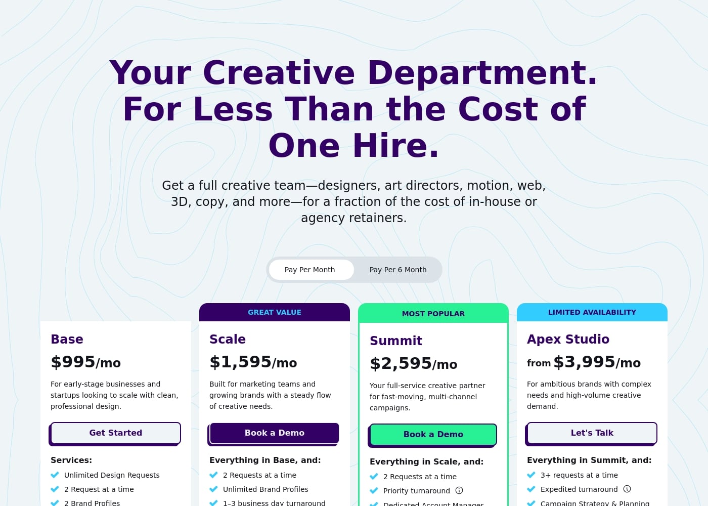 Pricing